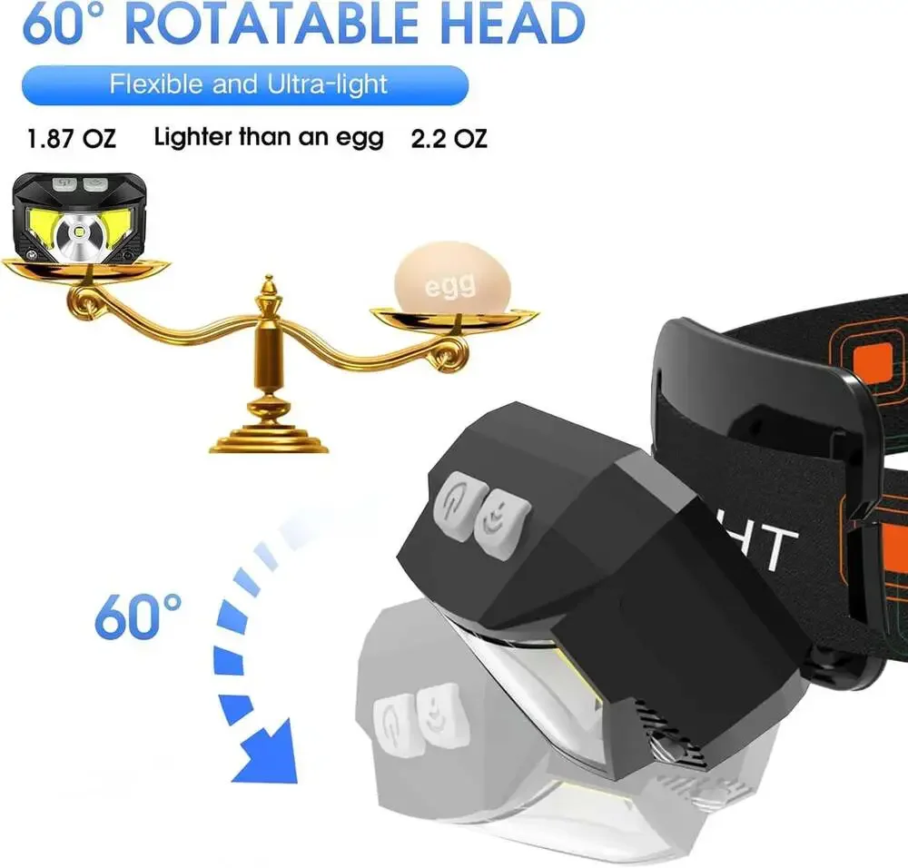 Headlamp Flashlight LED Rechargeable Camping Light with Motion Sensor And